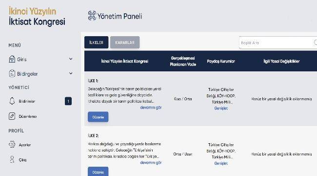 İktisat Kongresi Takip Sistemi yayında