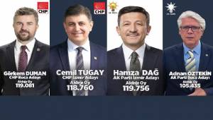  Buca'da İlginç Seçim Sonucu